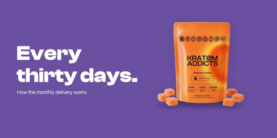 A Juicy Peach kratom gummies pouch next to the words Every thirty days