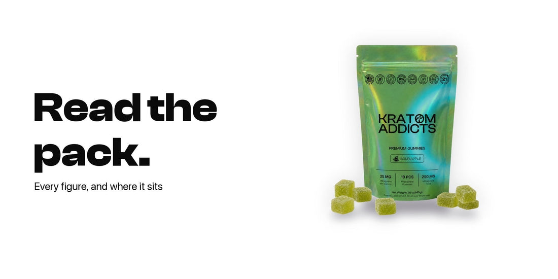 A Sour Apple kratom gummies pouch next to the words Read the pack