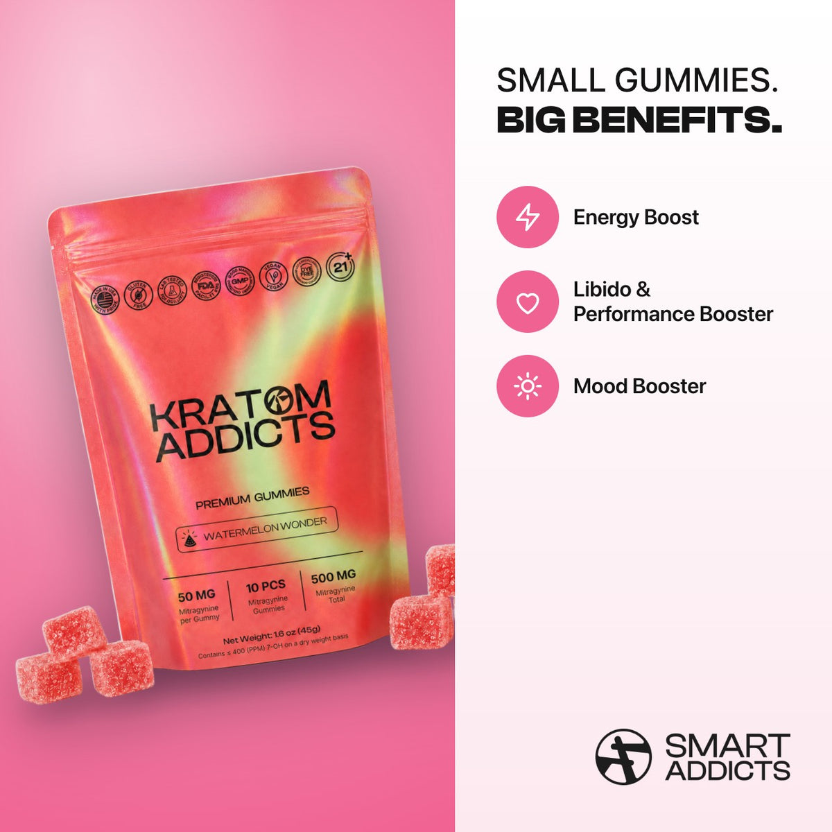 Watermelon Wonder MIT Kratom Gummies